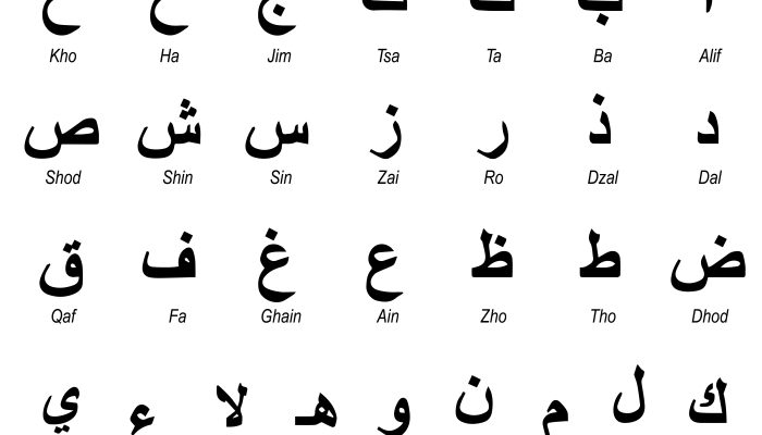 28 lettre de l'alphabet arabe